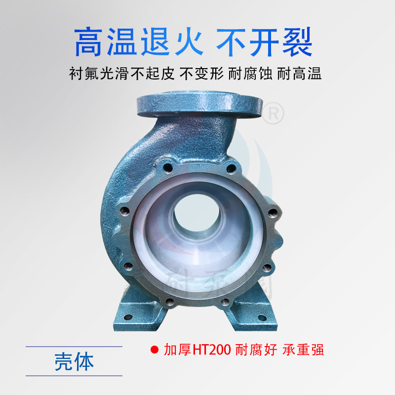 IHF 型氟塑料離心泵(圖3) 3-1-配件-.jpg