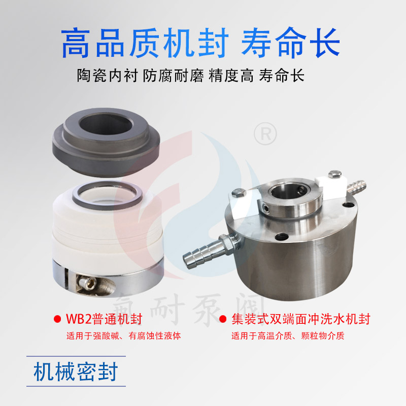 FIH 型不銹鋼離心泵(圖6) 3-4-配件-.jpg