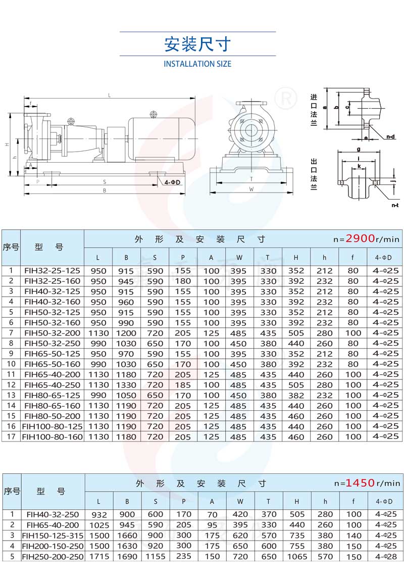 FIH 型不銹鋼離心泵(圖10) 7.jpg